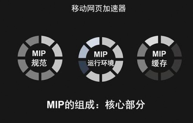 百度MIP负责人参加谷歌AMP峰会 双方将共同提升网页体验